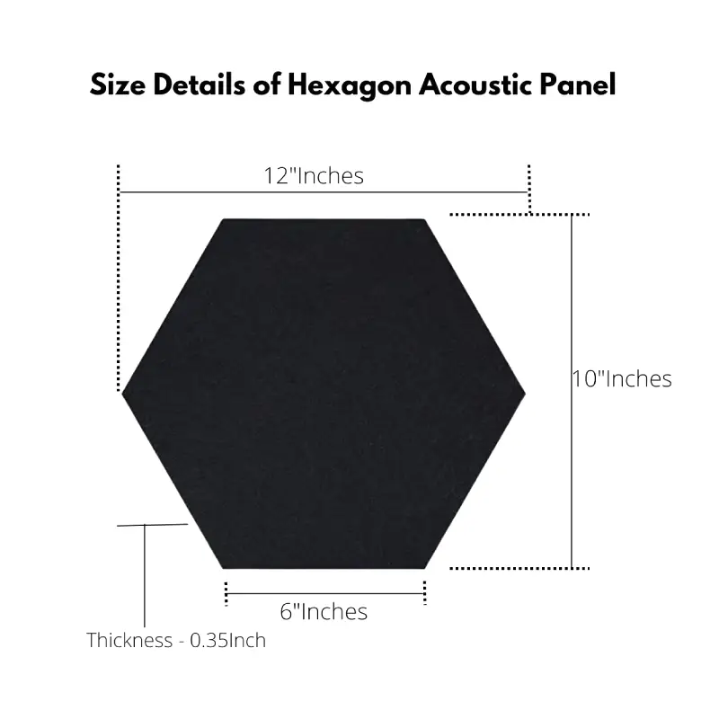 hexagon acoustic panel design